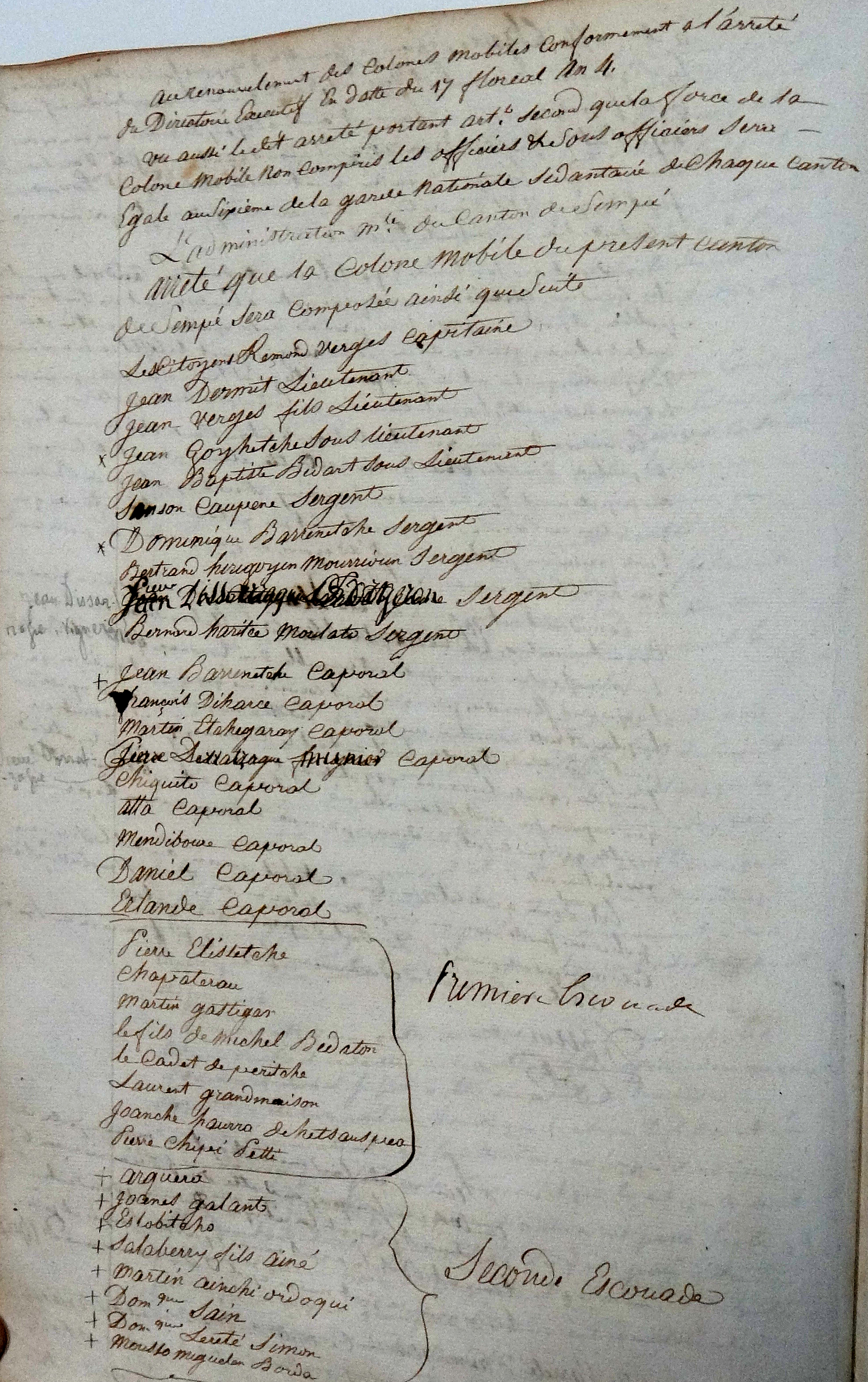Photo des délibérations municipales n° 0358